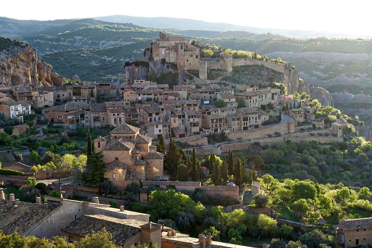 Préstamos de capital privado en Huesca